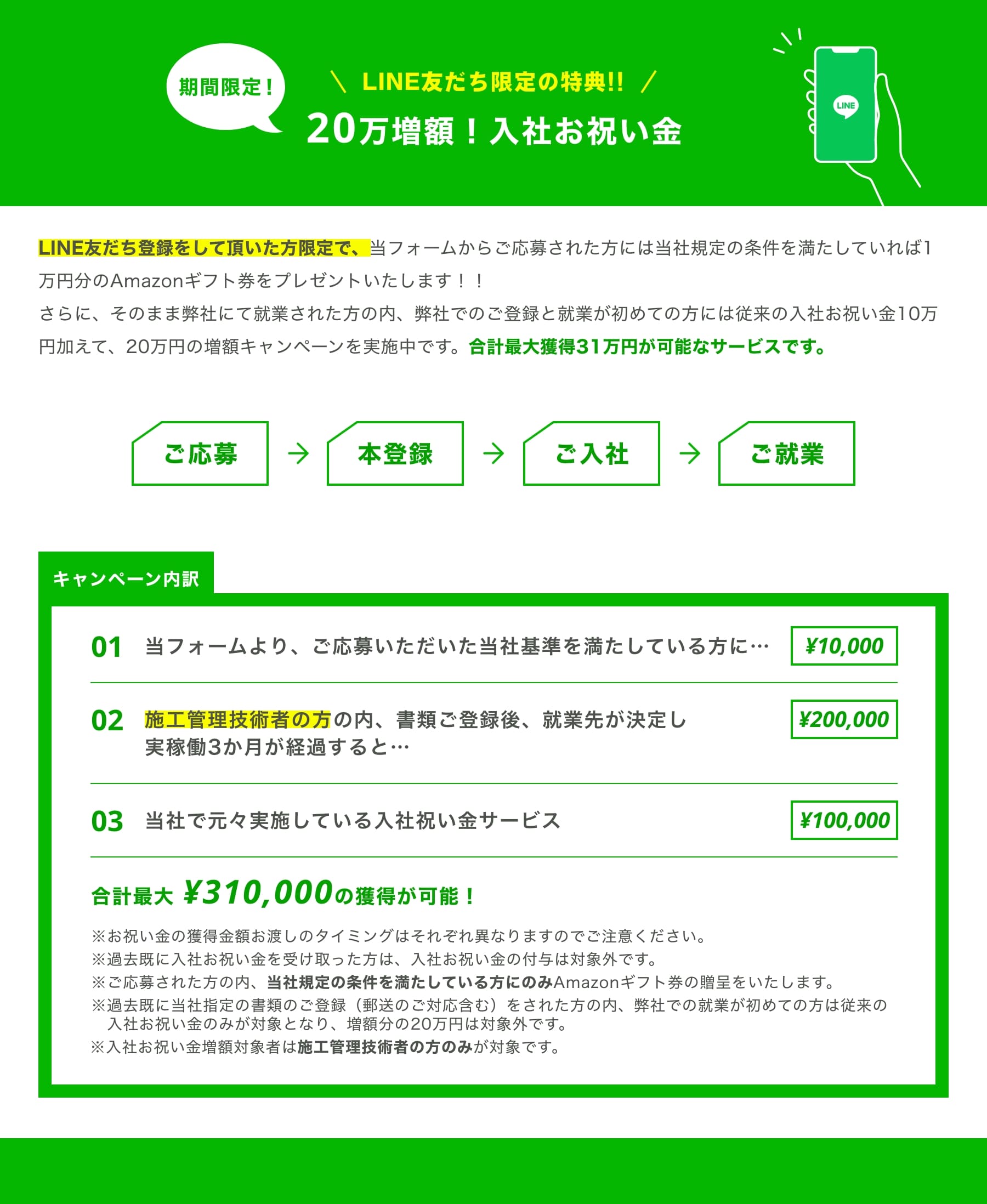 転職支援相談キャンペーン詳細