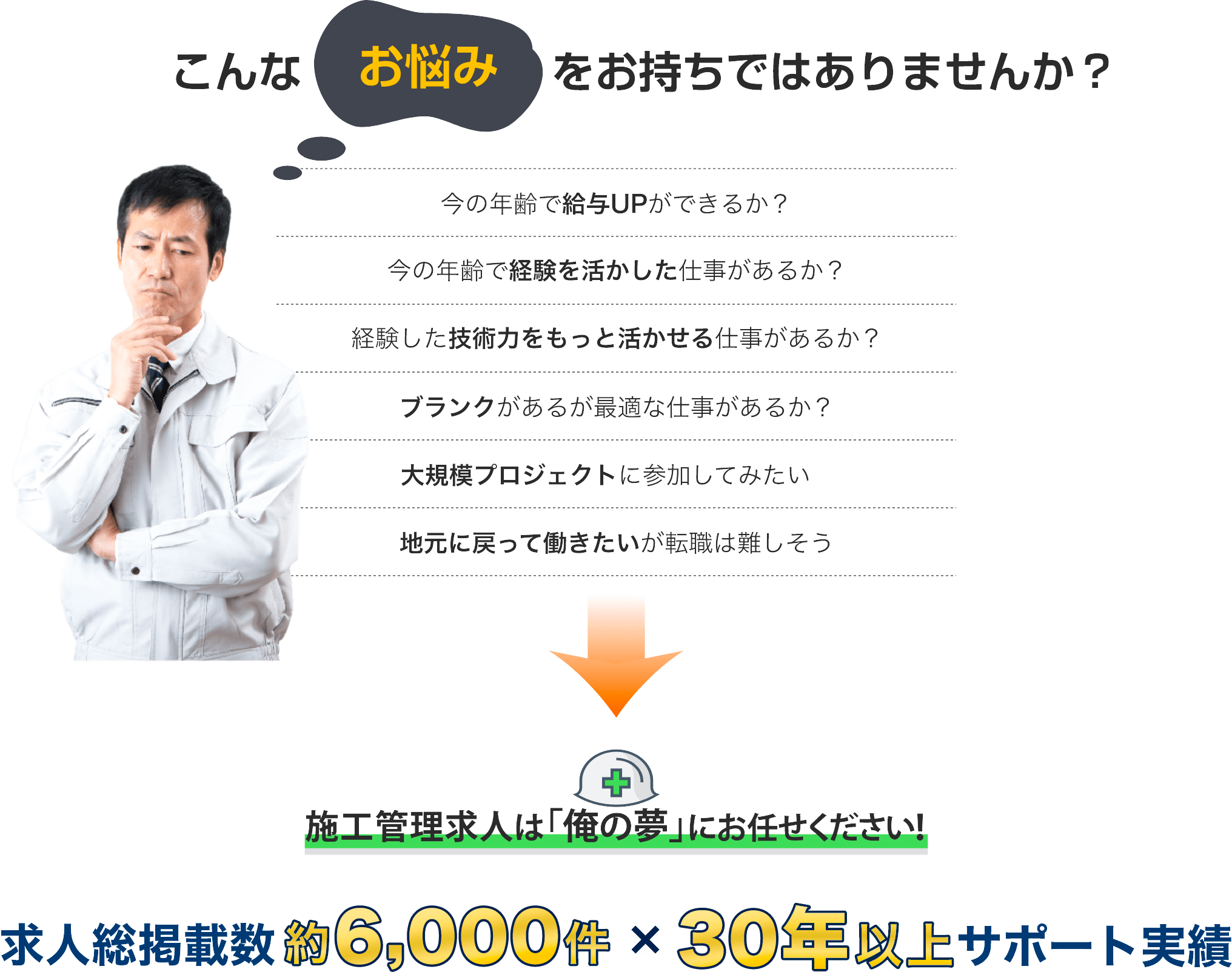 こんな悩みをお持ちではいませんか？