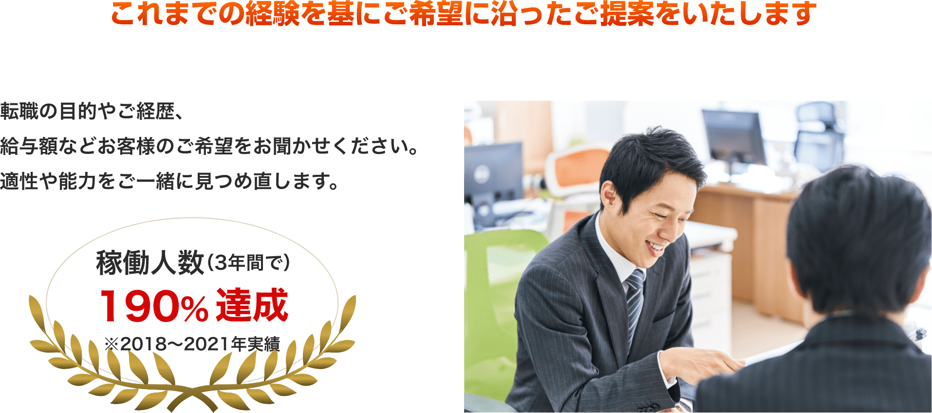 これまでの経験を基にご希望に添ったご提案をします